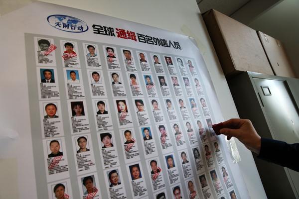走进中央追逃办:了解反腐败国际追逃追赃的台前幕后