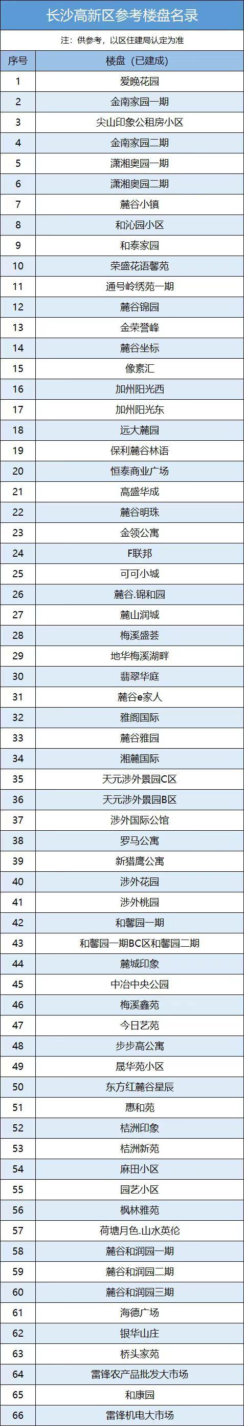 2,具备中级工及以上职业资格,即获得国家职业资格一至四级证书(即中级