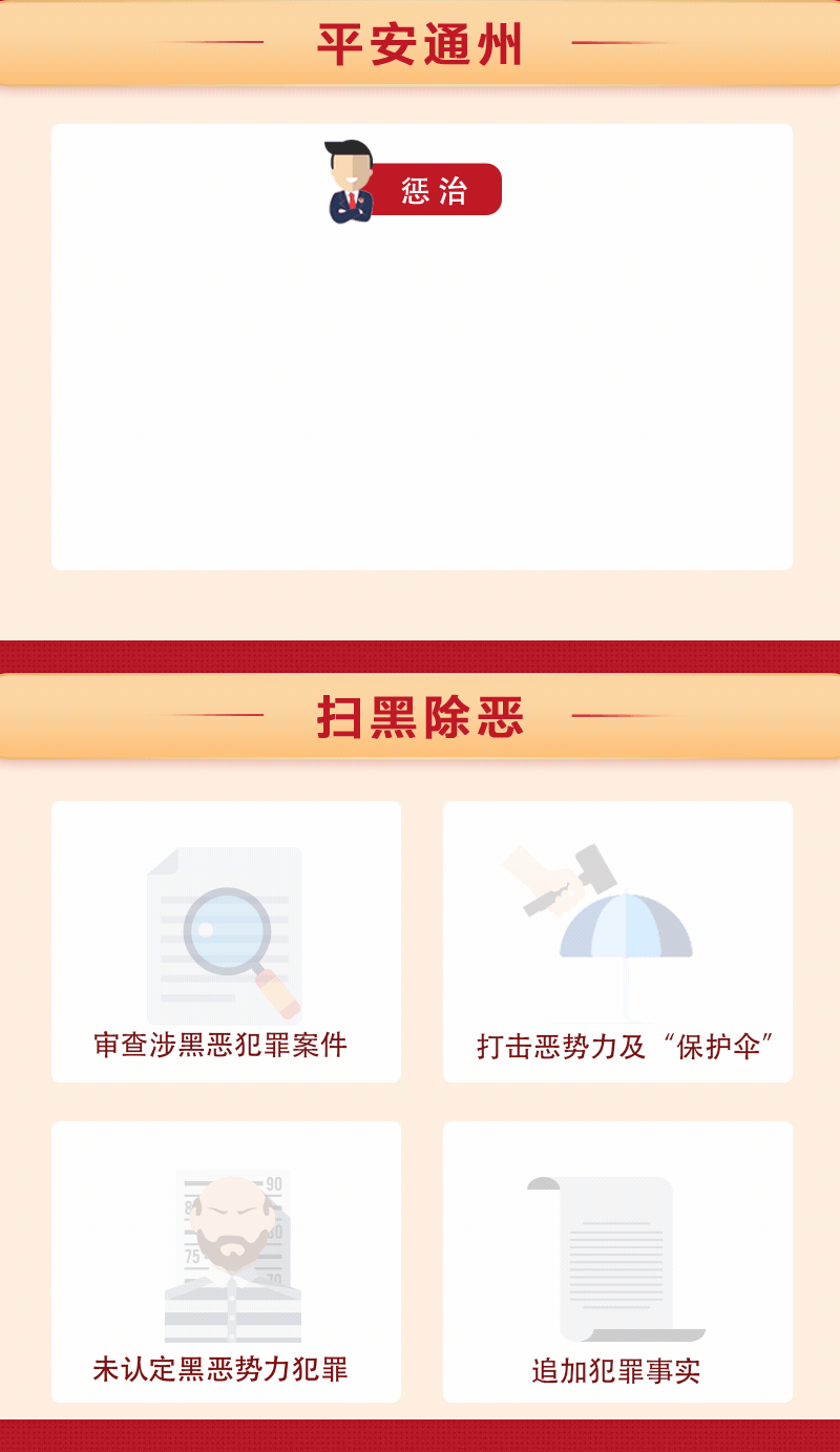【动图解】数说北京市通州区人民检察院工作报告