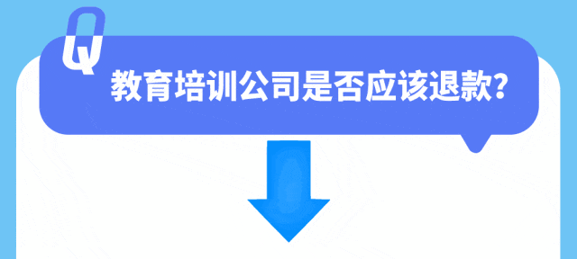 法治剧本杀 | 大学生小美的“网课”维权记