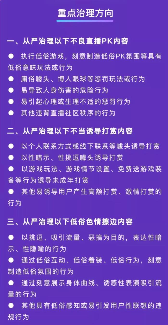 快手：专项治理直播不良内容，协助警方抓获色情导流人员148名