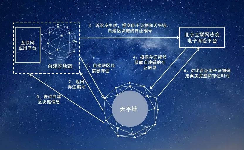 法院报告中的这些“名词”，全国优秀法官和办案标兵为您解读