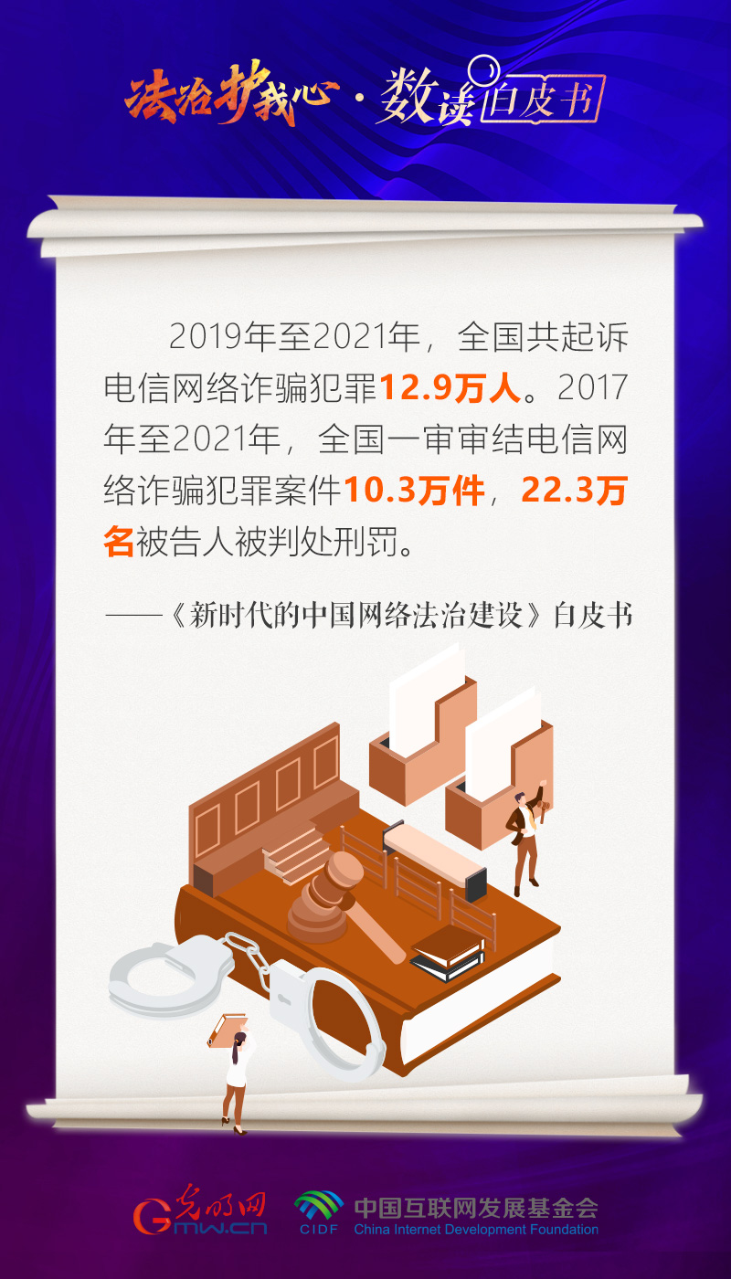 【法治护我心】海报丨“数” 读《新时代的中国网络法治建设》白皮书