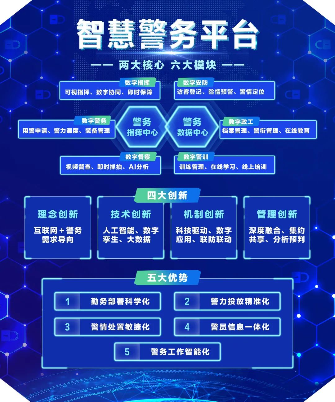 前方高能！你想看的法务新技术都在这里！