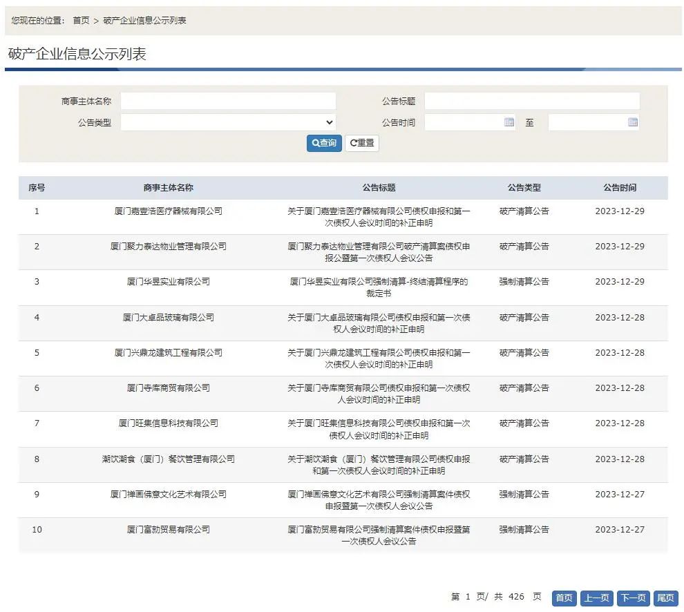 点赞！厦门中院这一机制入选福建法院“十大能动司法创新举措”