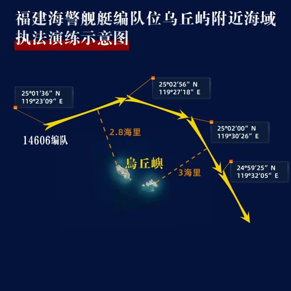 福建海警位乌丘屿、东引岛附近海域开展综合执法演练