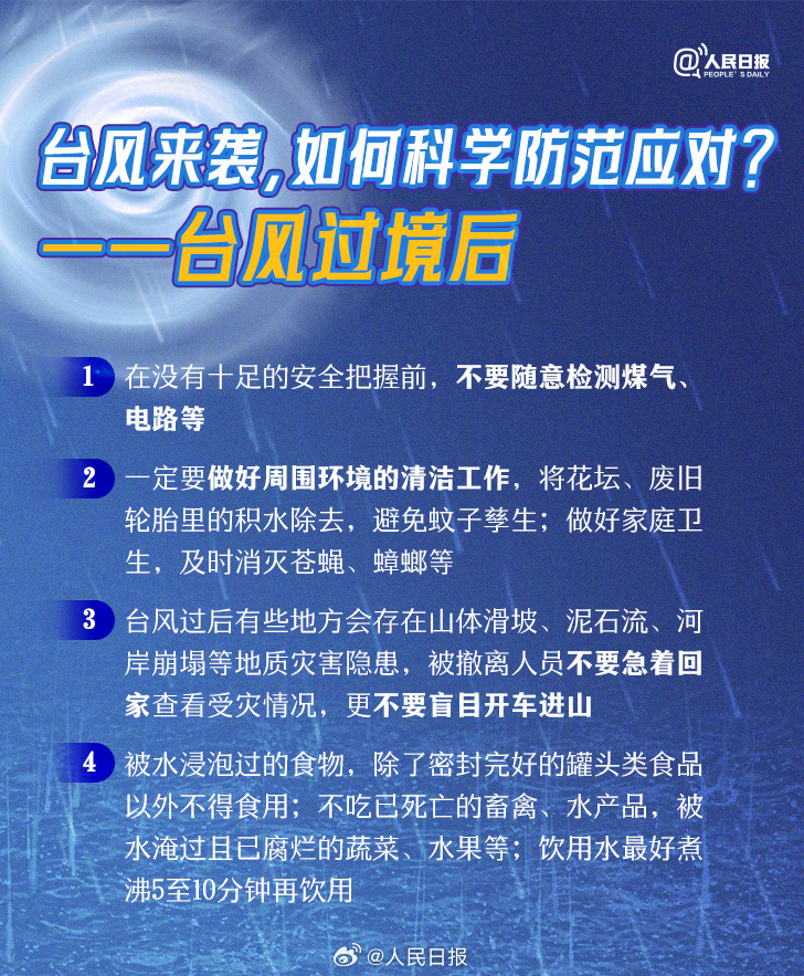 转发周知！台风天实用防灾避灾指南