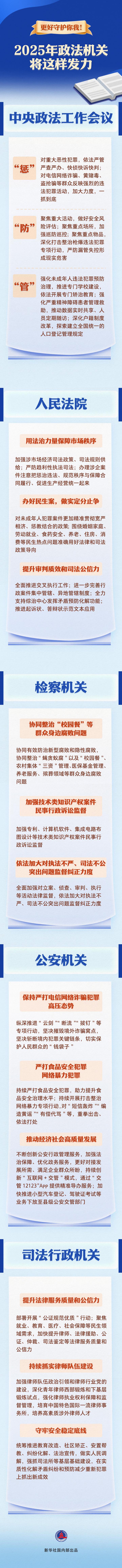 新華視點丨更好守護(hù)你我!2025年政法機(jī)關(guān)將這樣發(fā)力