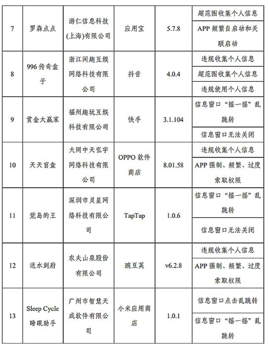 民生调查局 | “聊啥就推啥，我被App监听了？”