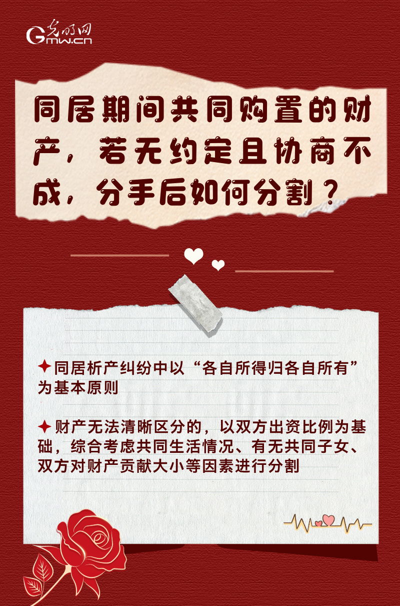 普法小课堂 | 情人节来了，关于婚恋财产纠纷你了解吗