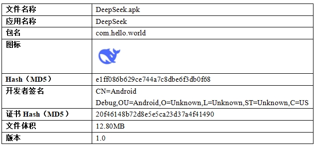 国家计算机病毒应急处理中心：仿冒DeepSeek的手机木马病毒被捕获