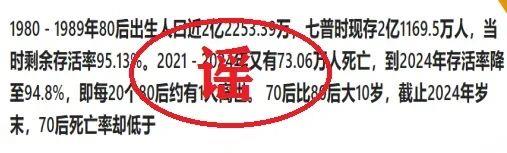 捏造“80后死亡率5.2%”、借机卖保健品 网警依法查处多人