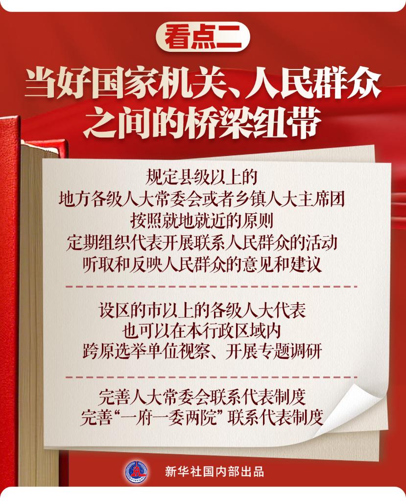 两会新华视点丨这部涉及277万多名人大代表的法律要修改，有哪些看点？