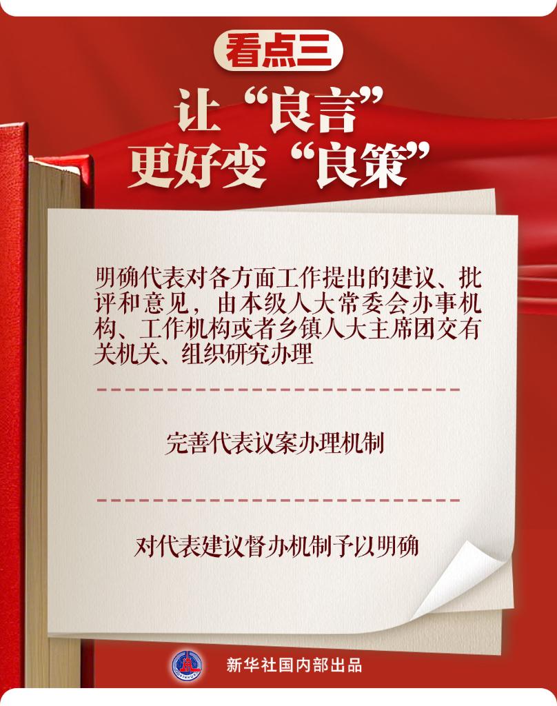 两会新华视点丨这部涉及277万多名人大代表的法律要修改，有哪些看点？