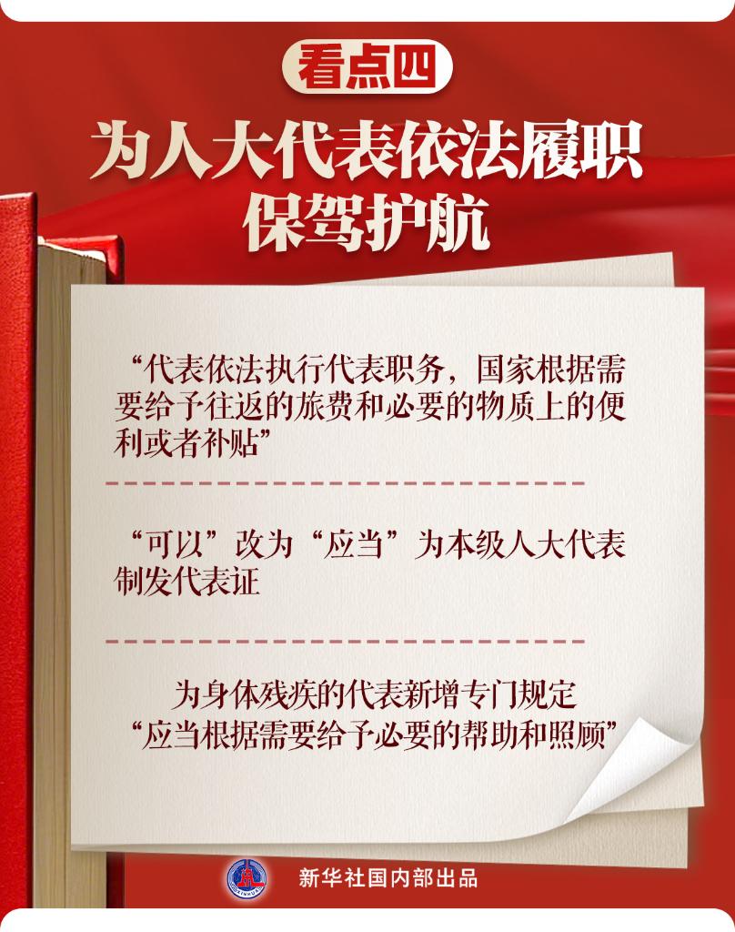 两会新华视点丨这部涉及277万多名人大代表的法律要修改，有哪些看点？