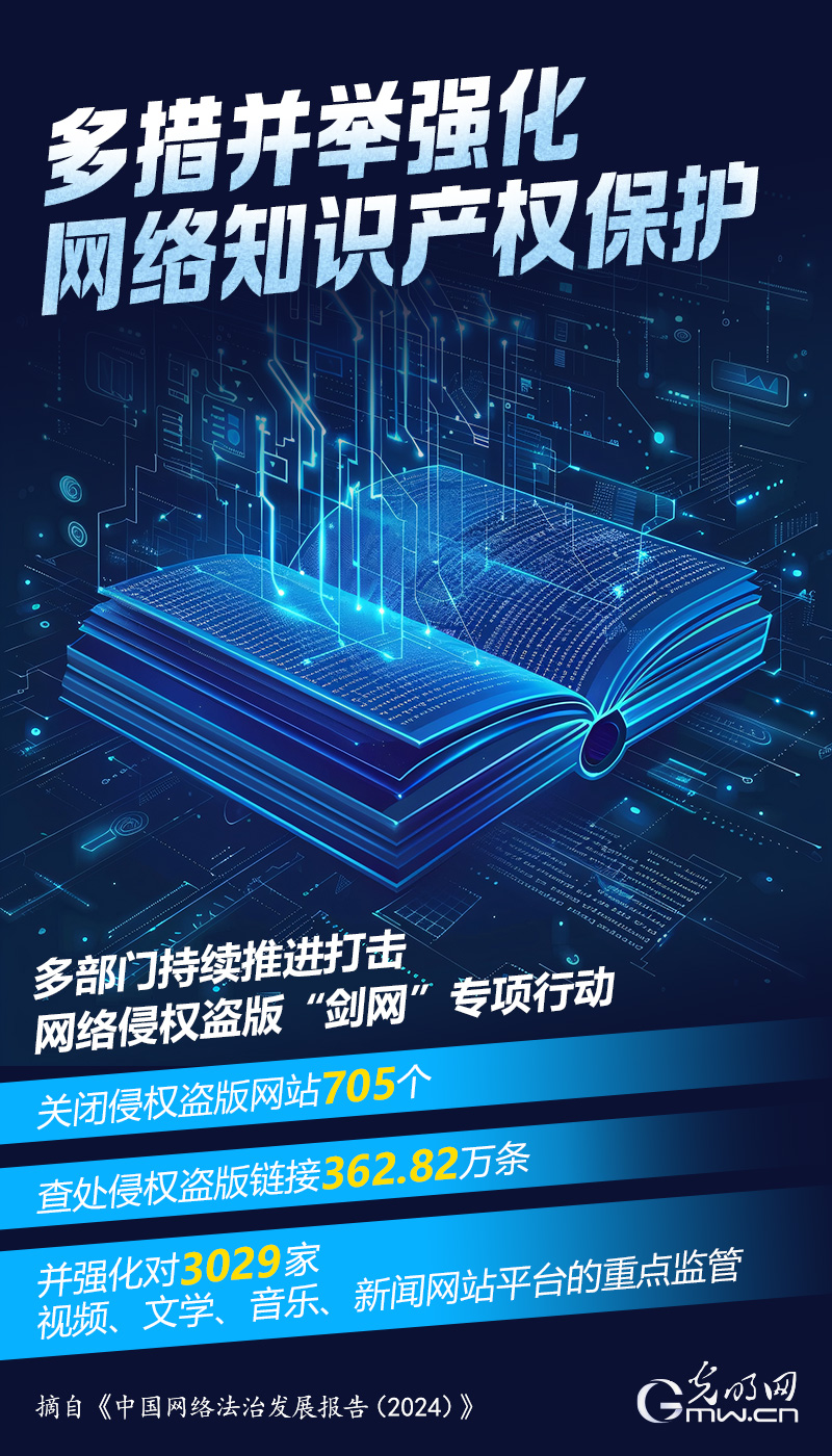 海报阅读号码
