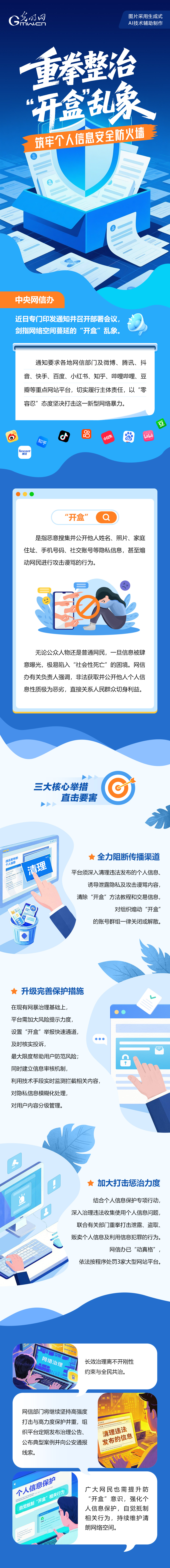 图解｜重拳整治“开盒”乱象 筑牢个人信息安全防火墙