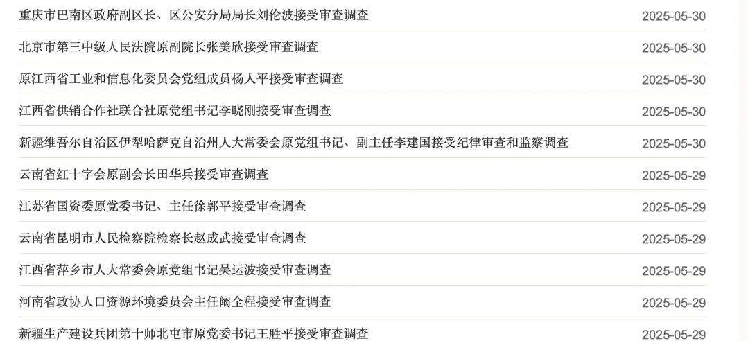 97人被查，41人被处分！反腐月报发布