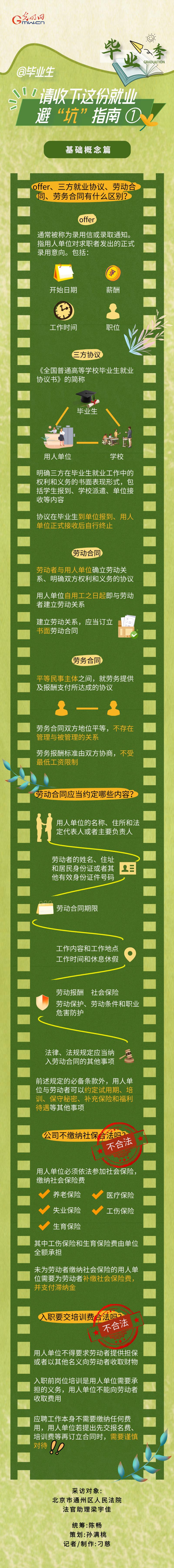 签劳动合同要注意什么？公司不缴纳社保合法吗？ @毕业生 请收下这份就业避“坑”指南①