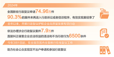为一部电梯，“红头文件”改了（法治头条）