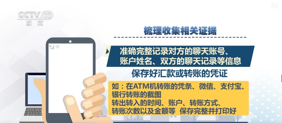万变不离其宗 牢记防骗“关键词”远离电诈 | 反诈必修课↓
