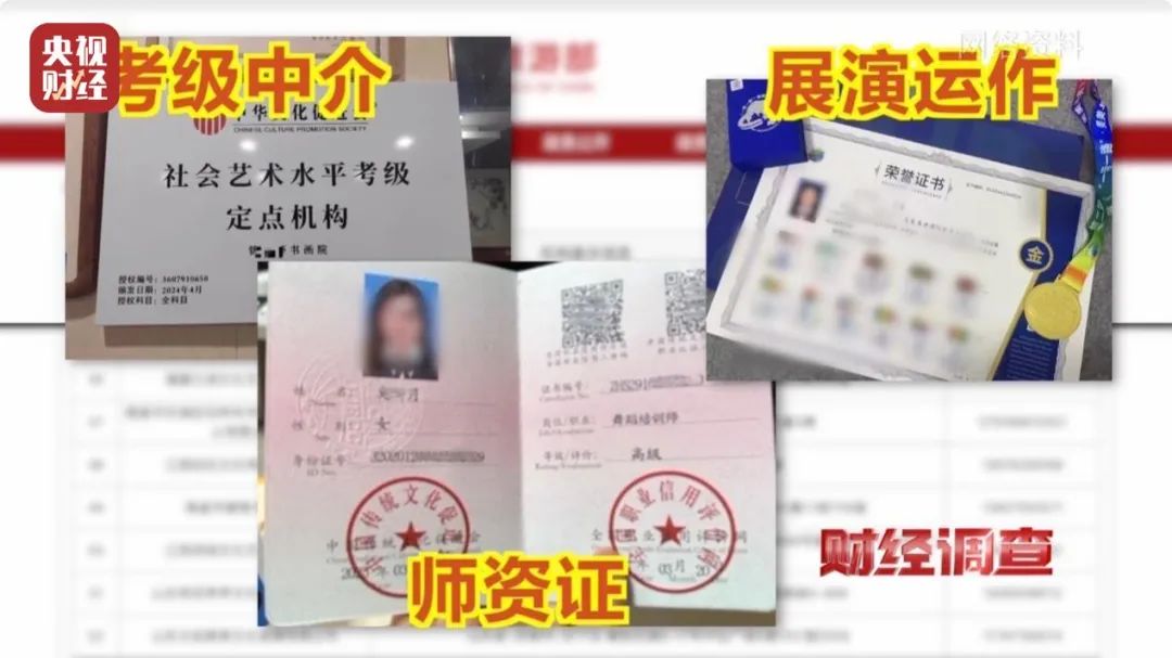 财经调查丨“假证书 真圈钱”！已致多名儿童伤残！