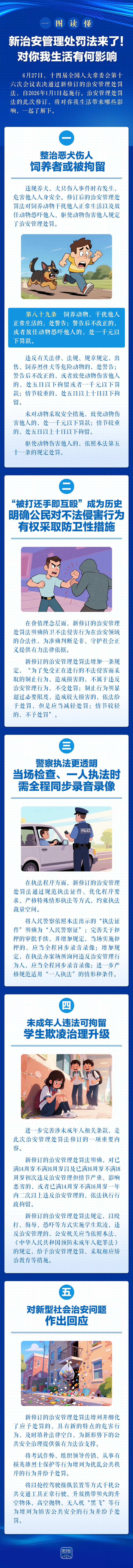一图读懂丨新治安管理处罚法来了！对你我生活有何影响