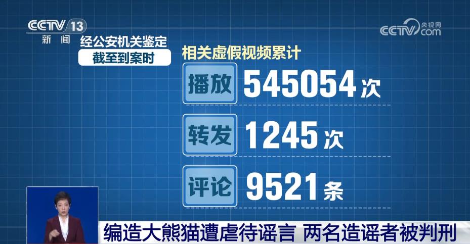 编造“大熊猫遭虐待”博流量 非法获利近20万 两人被判刑