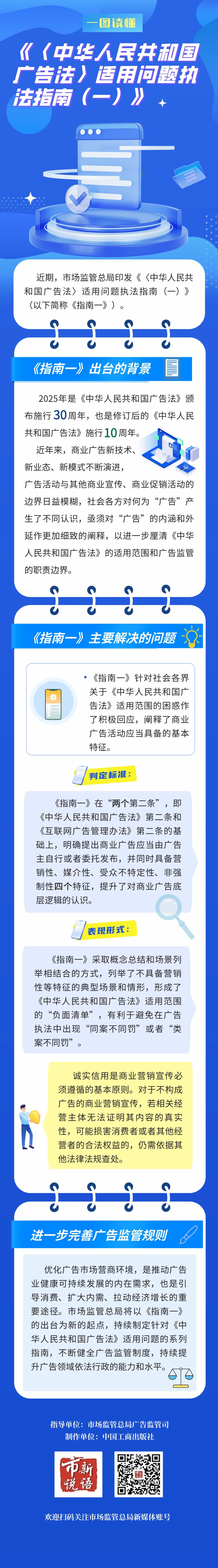 防止广告执法“泛化”和“机械化”倾向 市场监管总局印发指南
