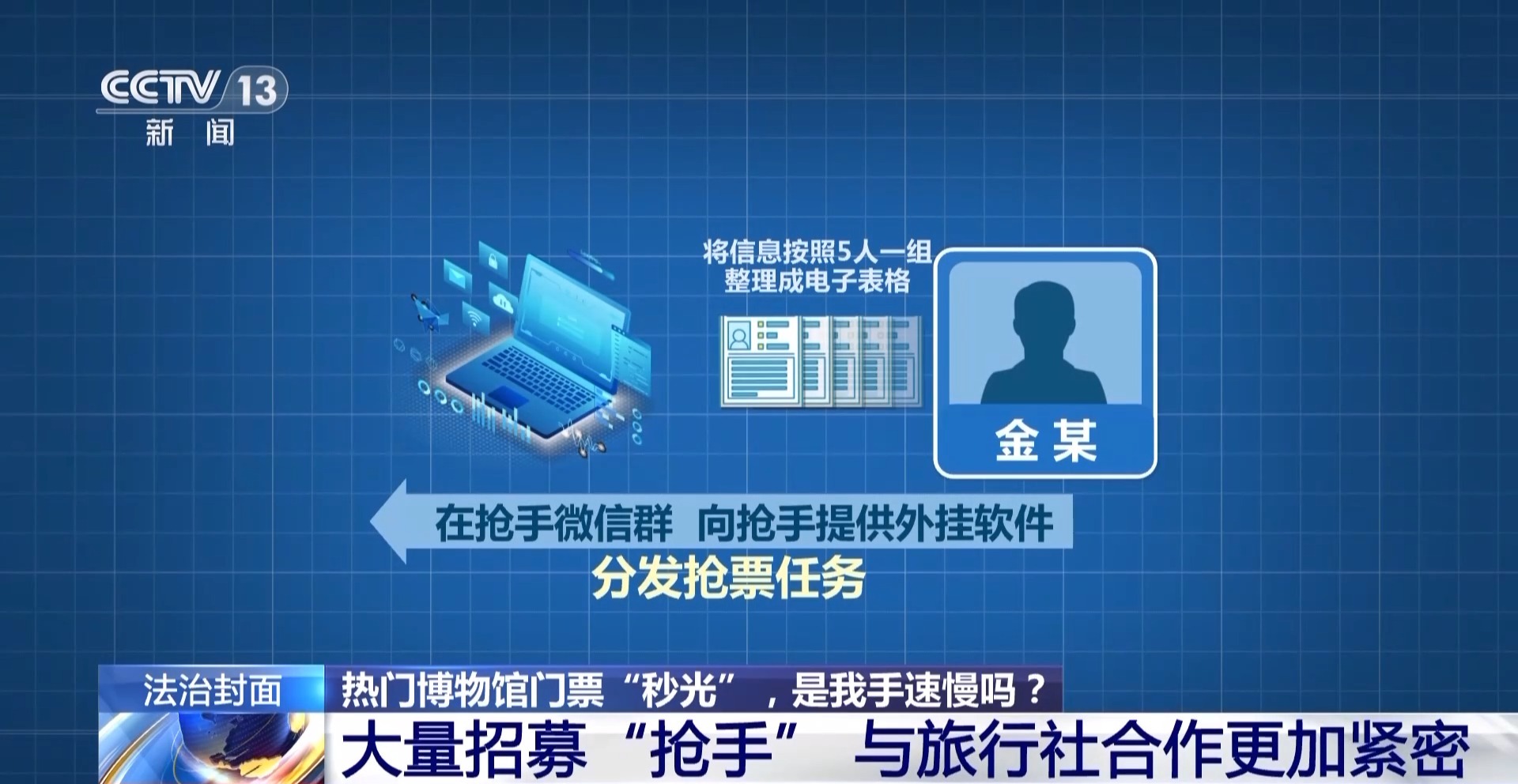 法治在线丨热门博物馆门票“秒光” 是我手速慢吗？