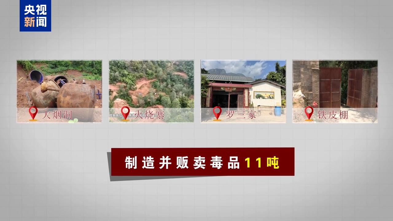 公安机关侦破缅北果敢白家犯罪集团专案