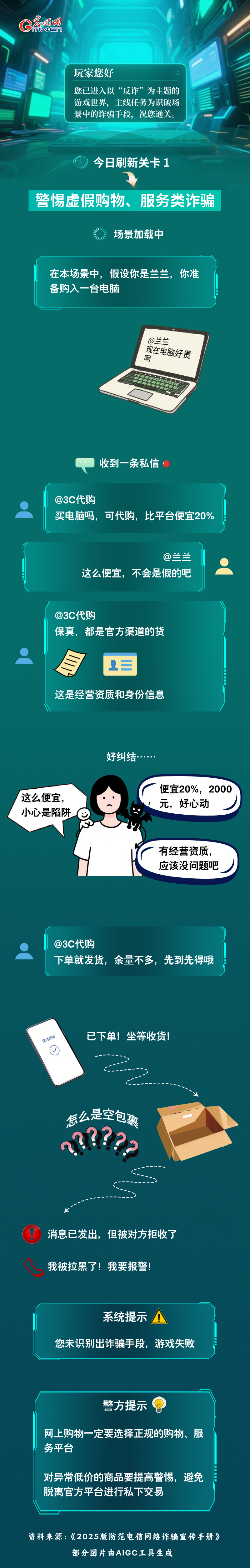【全民反诈在行动】漫画视界 | 警惕虚假购物、服务类诈骗