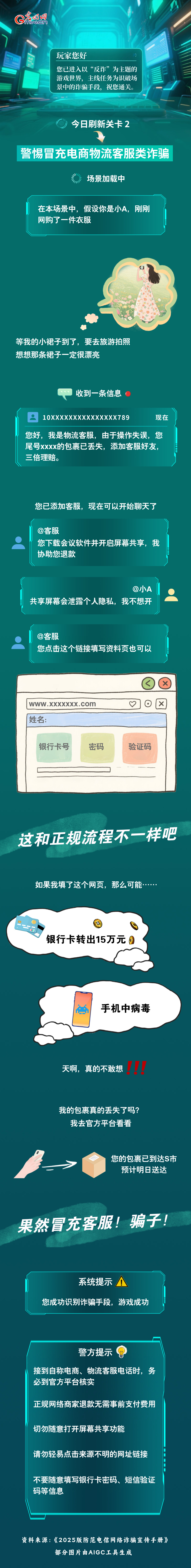 【全民反诈在行动】漫画视界 | 识破冒充电商客服类诈骗大挑战 一起来通关！