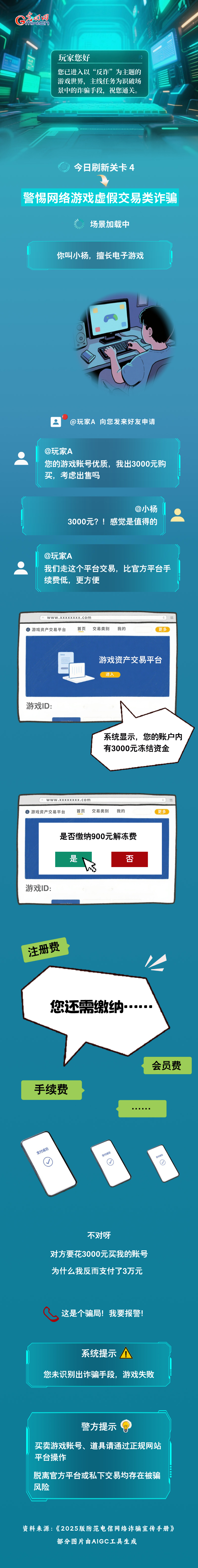 【全民反诈在行动】漫画视界 | 手续费 解冻费……揭秘“坑”很多的网游交易诈骗