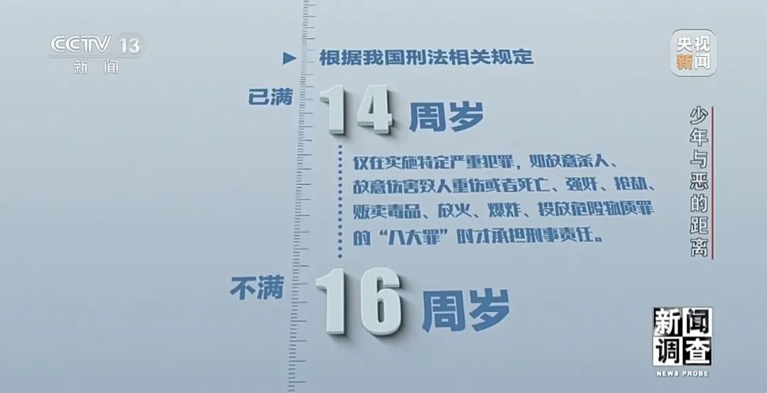 对未成年人犯罪，如何做到“宽容不纵容”？