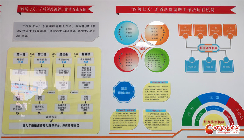 【甘快看】e法耀陇原丨“河西锁钥”唱新歌 “四级七天”解千结