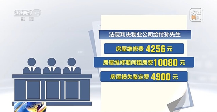 法治在线丨房屋漏水被淹，找谁来赔？法院这样判