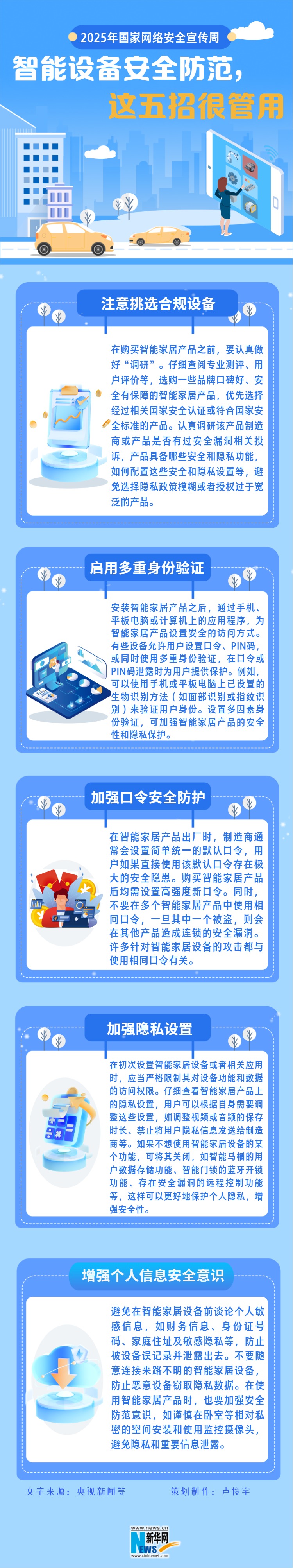 国家网络安全宣传周|智能设备安全防范，这五招很管用