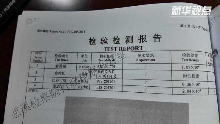 新华视点丨“瘦身经济”暗藏隐患 减肥市场乱象调查