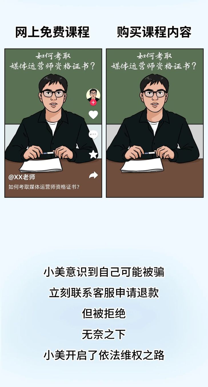 法治剧本杀 | 大学生小美的“网课”维权记