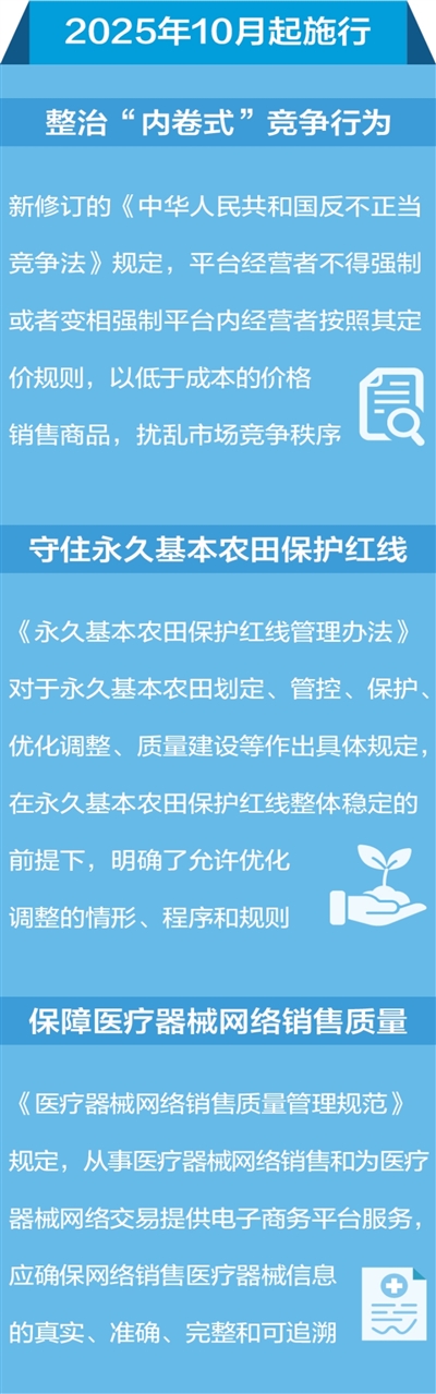 网络平台经营者应明示平台内公平竞争规则（法治聚焦）