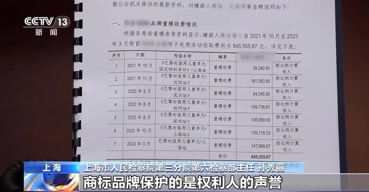 法治在线丨儿童走秀“盗名”国际品牌 两人获刑