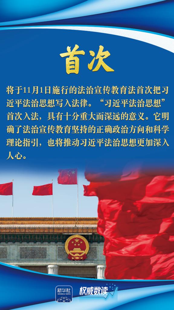 权威数读｜九组数据读懂全民普法成效