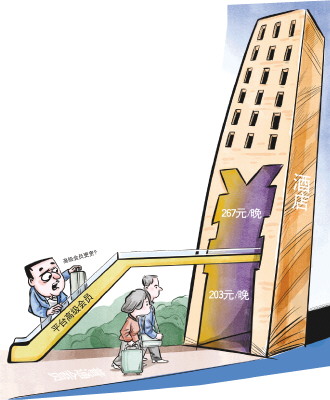 高级会员订酒店比普通会员还要贵 酒店线上预订乱象调查