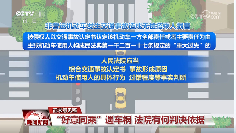 最高人民法院就交通事故责任纠纷司法解释征求意见