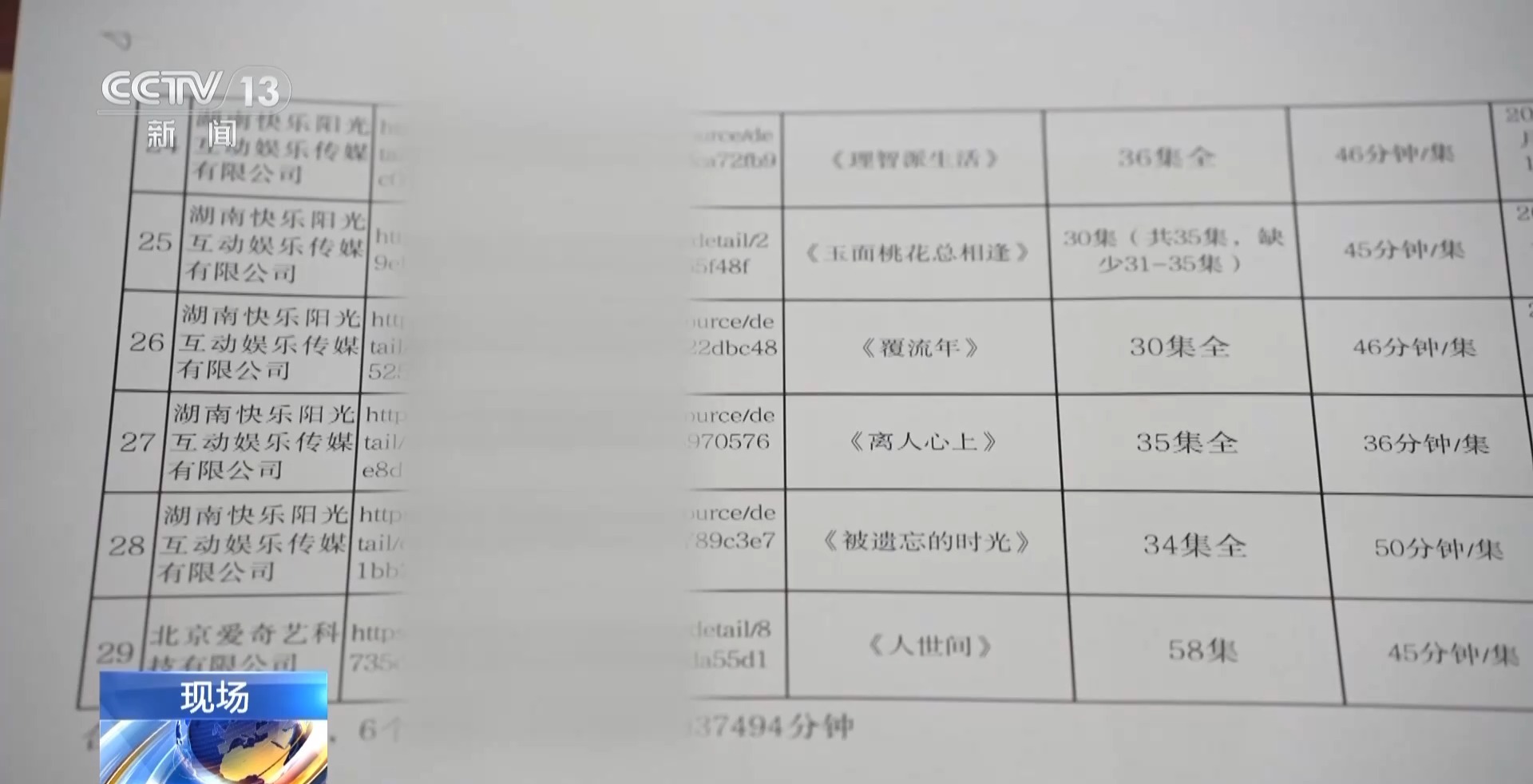 1元下载院线大片?起底盗版网站背后的百万灰产