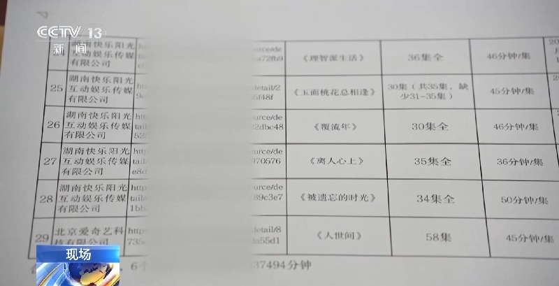 1元下载院线大片？起底盗版网站背后的百万灰产