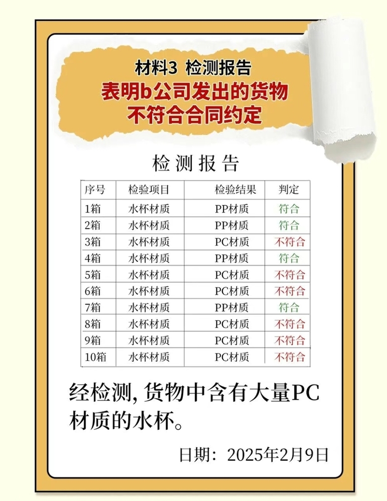 法治剧本杀 | 跨境采购维权风波