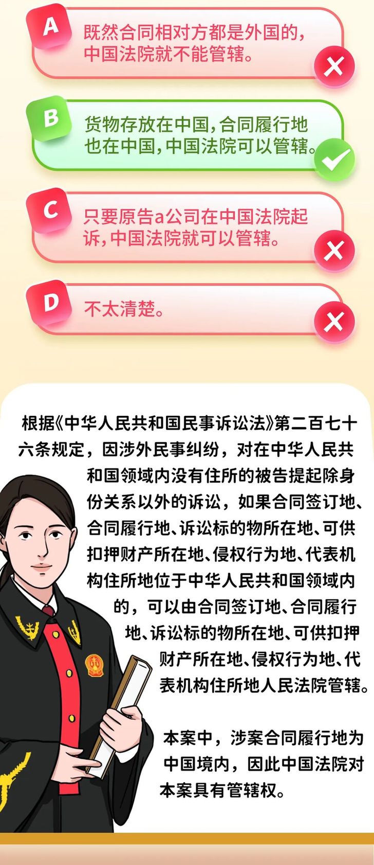 法治剧本杀 | 跨境采购维权风波