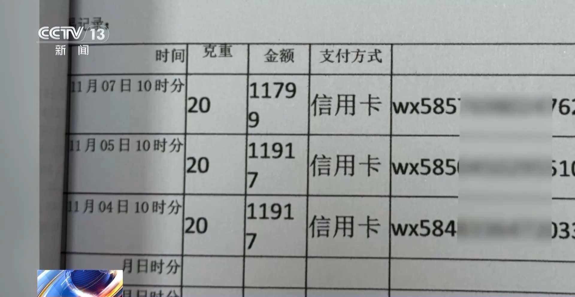 法治在线丨黄金每克便宜30元还保真？当心落入诈骗陷阱！